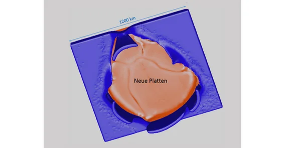 Modell eines „plattentektonische Fensters“. Blick aus der Tiefe der Erde auf die gebrochene Außenschale (blau) der jungen Erde und neuer Lithosphärenplatten (rot). Grafik: Stephan Sobolev