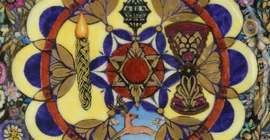 Quelle: Jüdisches Museum Berlin