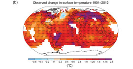 Weltkarte der dokumentierten Veränderung der Oberflächentemperatur im Zeitraum von 1901 bis 2012. Abbildung: IPCC, 2013.