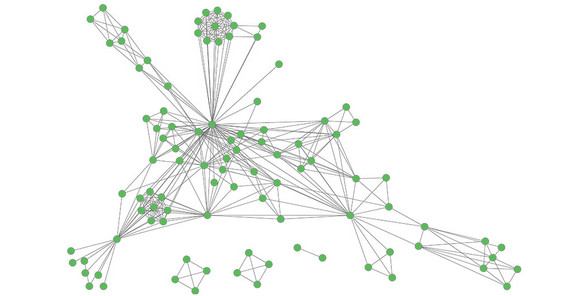 Eine Netzwerkvisualisierung zu Goethes Drama „Götz von Berlichingen mit der eisernen Hand“. Eine Netzwerkvisualisierung zu Goethes Drama „Götz von Berlichingen mit der eisernen Hand“.