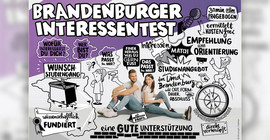 Brandenburger Interessentest