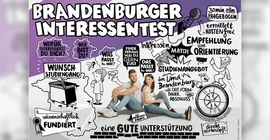 Brandenburger Interessentest